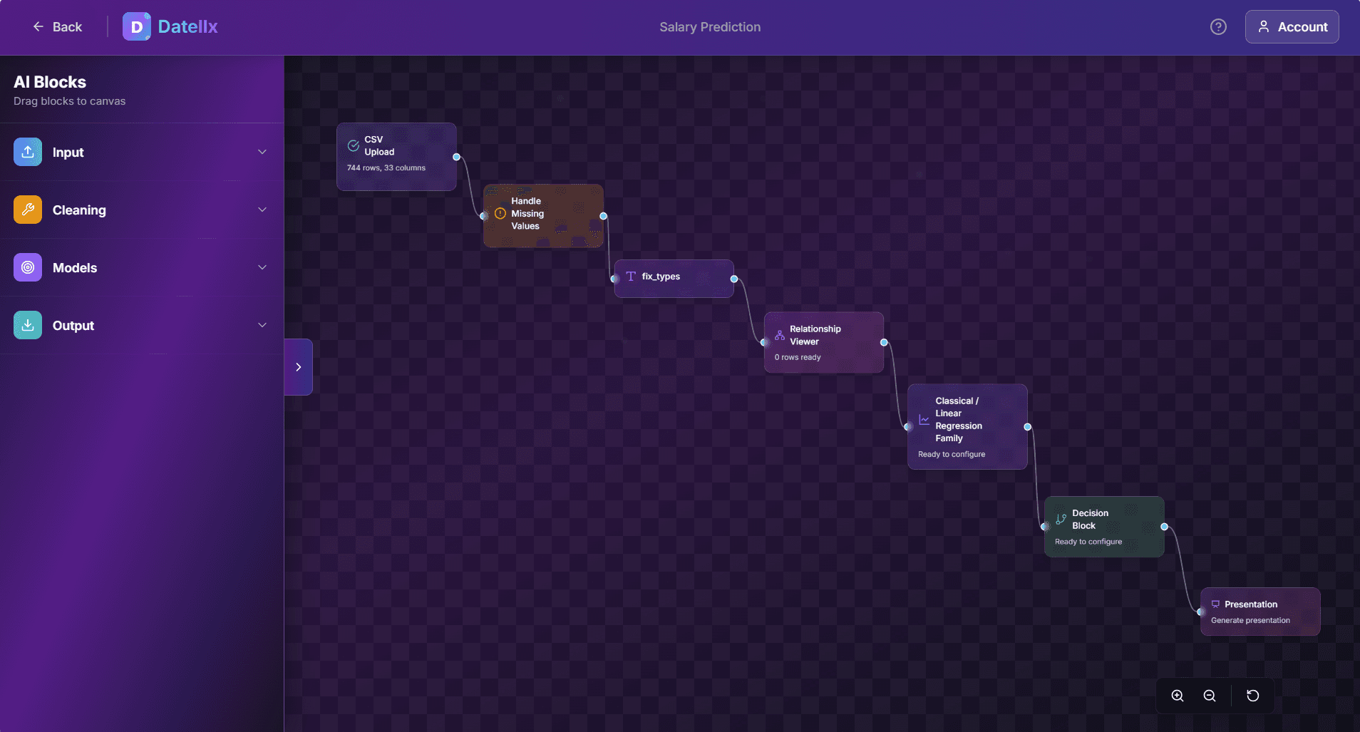 Datellx Visual Workflow